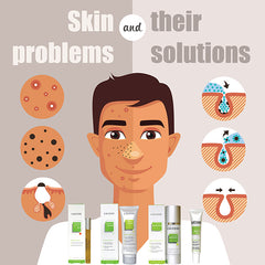 Natural Acne Solutions - Inspira Nutritionals
