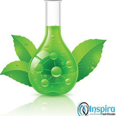 Clinically Evidenced Supplements - Inspira Nutritionals